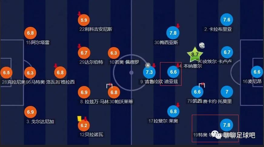 北京时间12月15日凌晨1时45分，欧联杯小组赛G组第6轮，罗马主场迎战谢里夫。